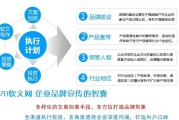 发布软文(发布软文有哪个 稿件吧)