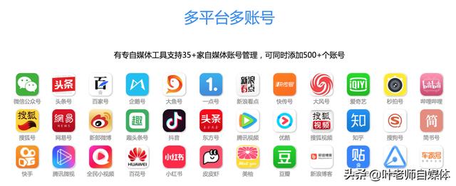 网易号自媒体平台登录
:哪个工具能够管理多个自媒体账号？