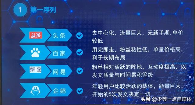 自媒体四大平台
:推荐几个对做自媒体有帮助的自媒体平台，你推荐哪几家？为什么？