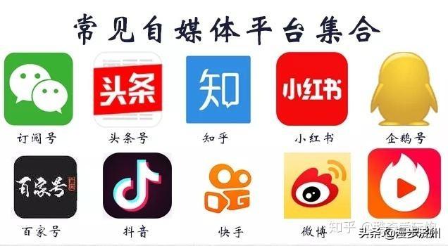 自媒体平台app
:做自媒体的人手机需要用到什么app？