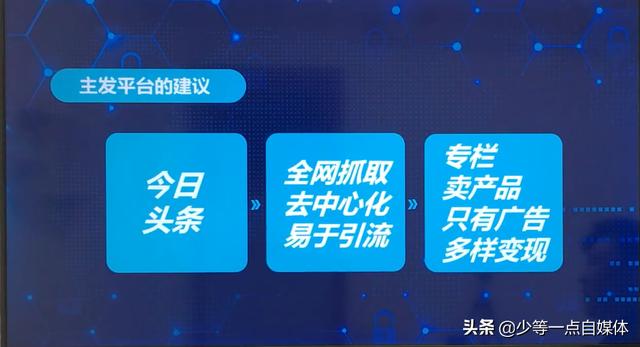 十大自媒体平台
:做自媒体选哪个平台比较好？