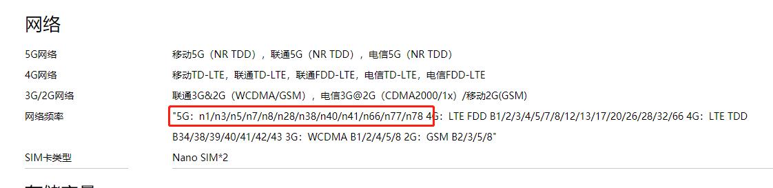 至尊时代hk01861自媒体
:性价比远超Redmi！骁龙870+LCD护眼屏仅1799元起，为什么没人买？