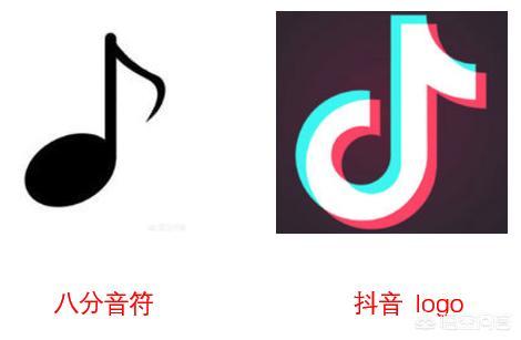 抖音标志
:抖音右下角的符号，分别代表什么？