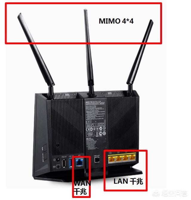 wf卡
:wifi很卡，该怎么办？