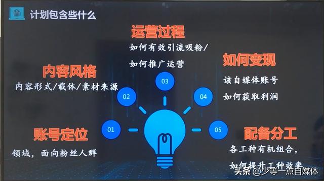新手如何做自媒体
:新手小白怎样做好自媒体？