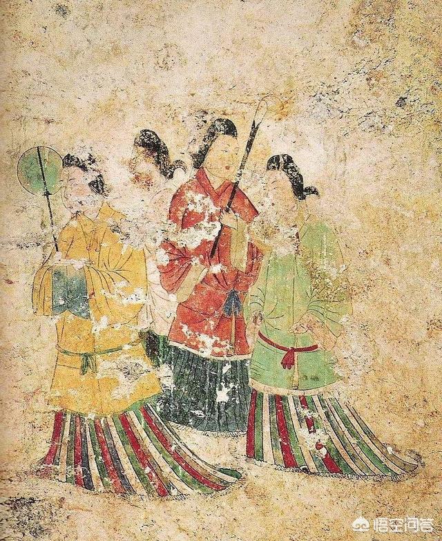 星图是什么意思
:“星图”为何常常出现在古墓中，它有什么意义？
