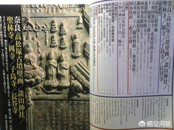 星图是什么意思
:“星图”为何常常出现在古墓中，它有什么意义？