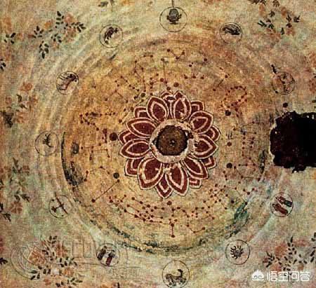 星图是什么意思
:“星图”为何常常出现在古墓中，它有什么意义？