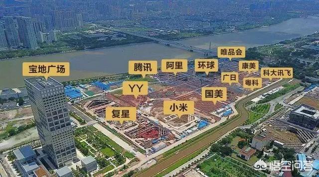 福建b2b
:深圳有腾讯，广州有什么知名互联网企业？