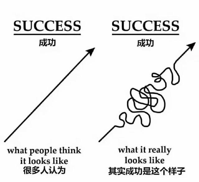 跨境电商推广渠道
:跨境电商小萌新，请问做站外推广有什么好的方法？