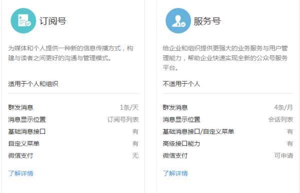 壹伴助手
:现在微信编辑器太多，请问哪个比较好用些？