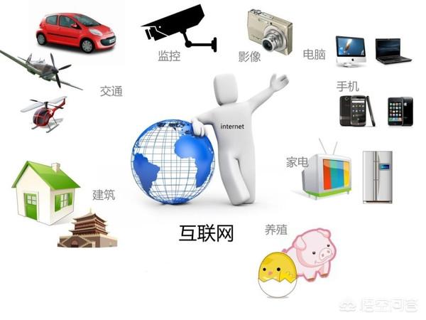坂田五虎
:现在回农村老家做电商，该做些什么？如何起步？