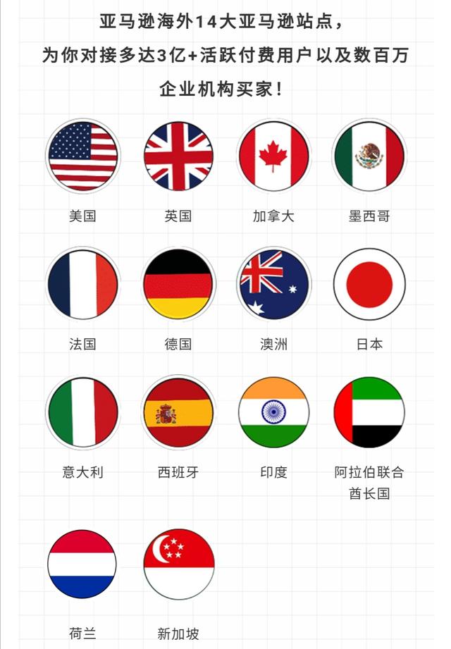 亚马逊加拿大官网
:想做亚马逊跨境电商，请问有靠谱的帮助吗？