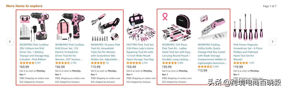 亚马逊如何选品
:亚马逊选品，需要注意什么？