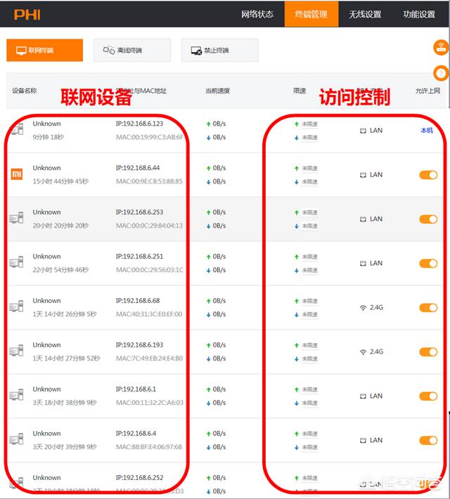 wf卡官网
:家里无线网络很卡是什么原因造成的，如何才能优化呢？