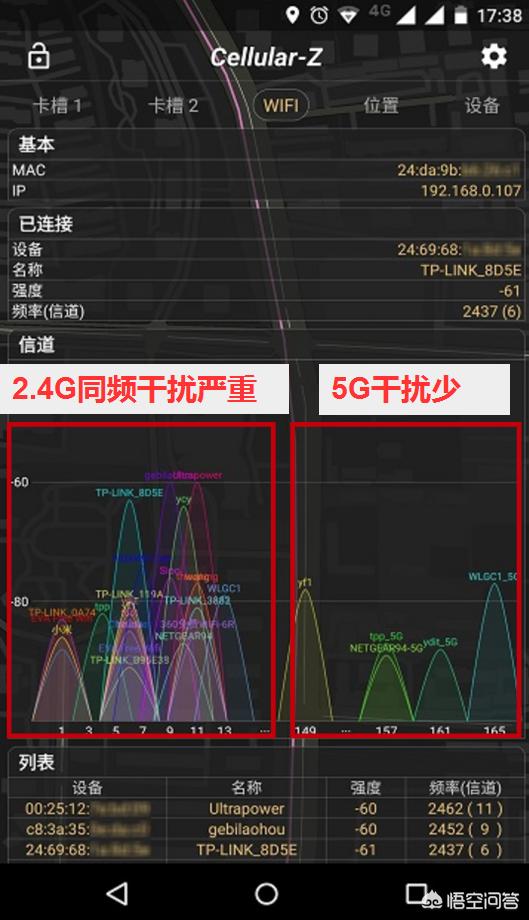 wf卡官网
:家里无线网络很卡是什么原因造成的，如何才能优化呢？