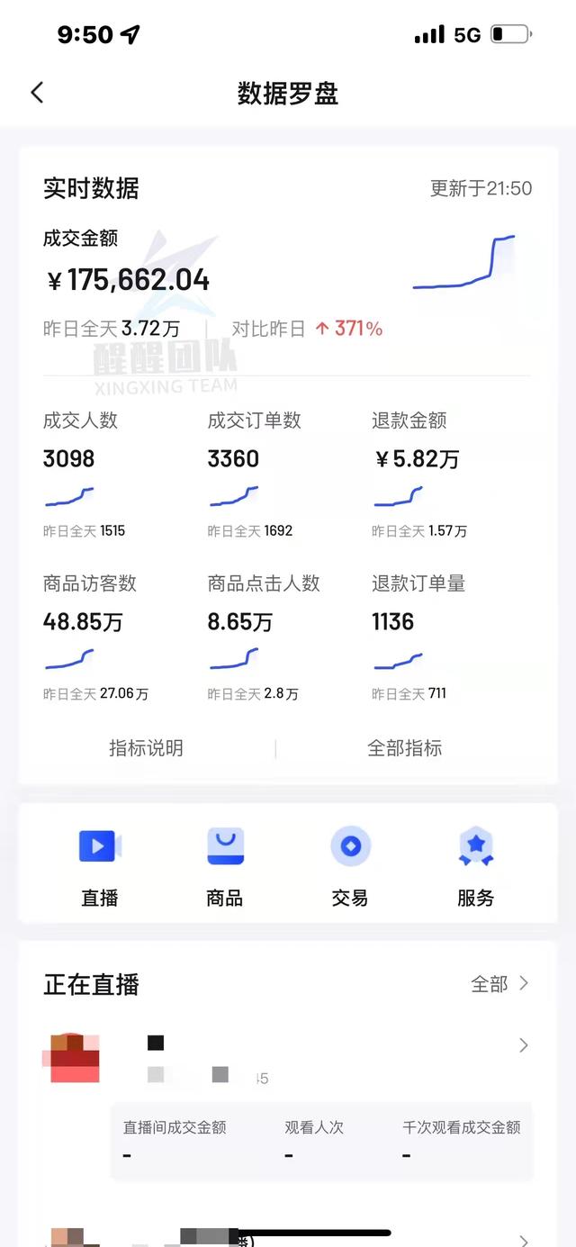 抖音开店
:开抖音小店能赚钱吗？