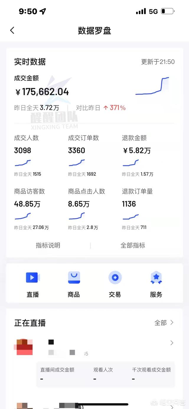 抖音开店
:开抖音小店能赚钱吗？