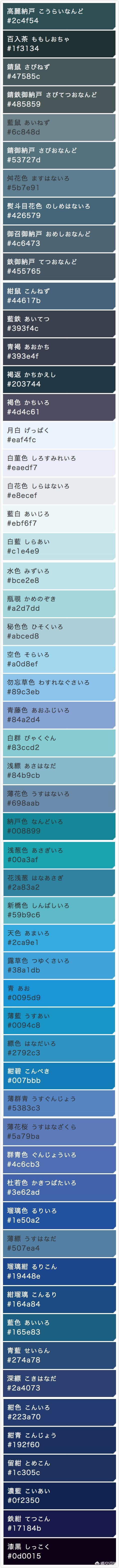 amazon日本站
:亚马逊日本站为何做的人较少？