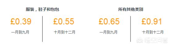 FBA法则
:亚马逊FBA是什么意思？具体是怎么样的流程？