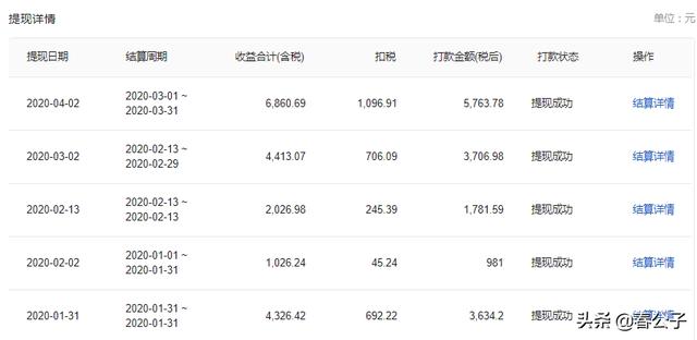 快手10万粉丝月收入
:在今日头条上，有十万粉丝的人，能赚多少钱？为什么能赚钱呢？