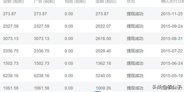 快手10万粉丝月收入
:在今日头条上，有十万粉丝的人，能赚多少钱？为什么能赚钱呢？
