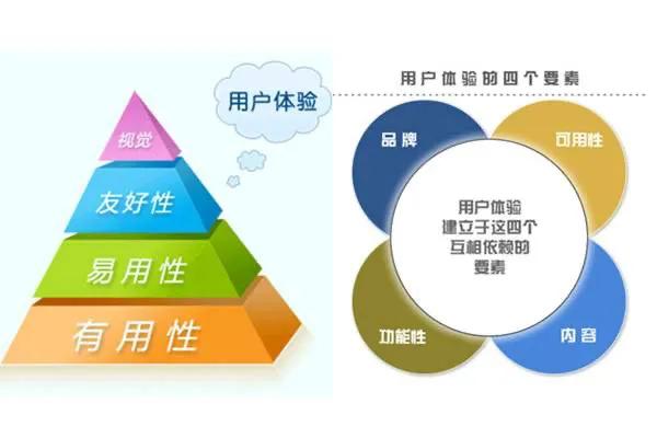 新人开直播标题怎么写
:自媒体新人怎样写标题中的关键词？