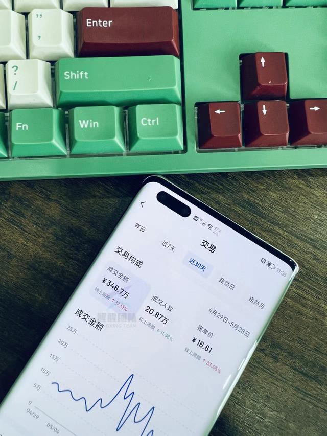 抖音开店流程
:抖音小店无货源新手开店流程大公开！新手看完就懂了！建议收藏？