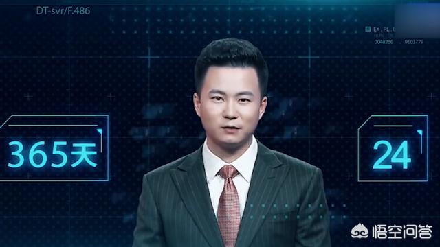 ai主播
:AI主播背后有什么技术呢？