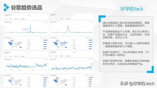 upc豁免
:新手该怎样做好跨境电商？