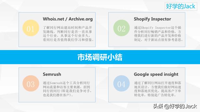 upc豁免
:新手该怎样做好跨境电商？