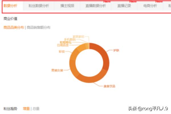 快手怎么开小店
:如何开通快手小店？怎么找合适的播主带货？