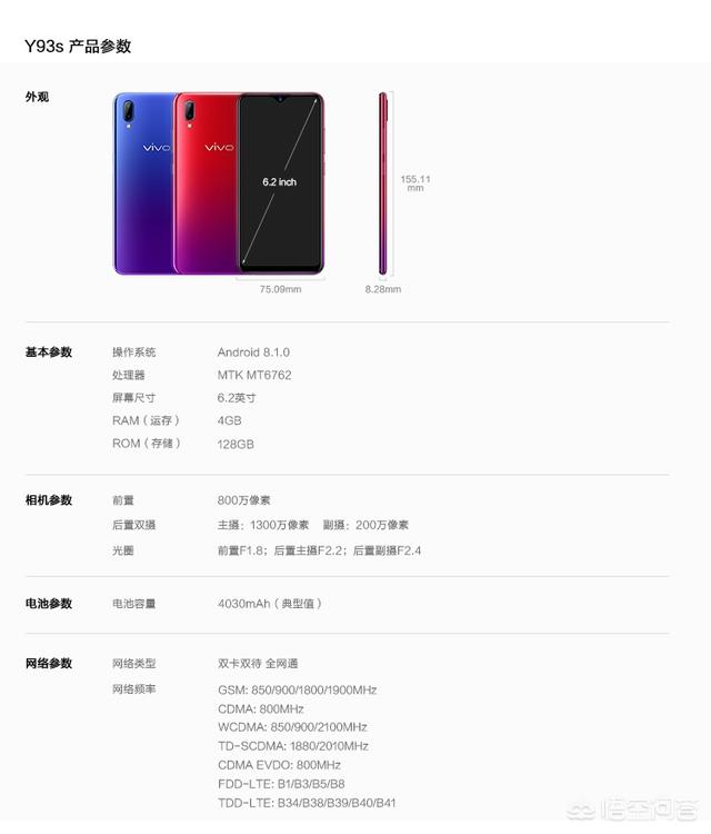 vidlery
:vivo Y系列的手机很好吗？