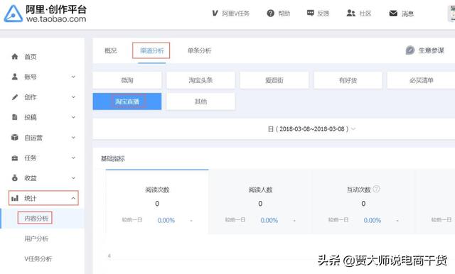 直播数据查询
:如何获取淘宝直播的数据？