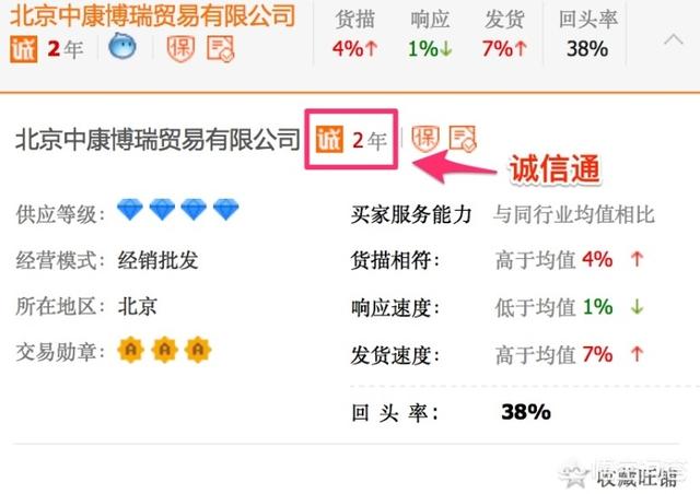 好的购物分享网站
:除了淘宝和京东还有什么好的购物网站？
