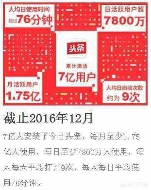 打广告
:如何在抖音上打广告？