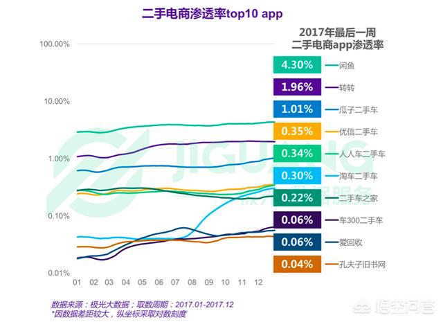分享购物网站
:想问一下哪个线上购物平台比较好？