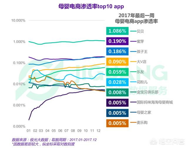 分享购物网站
:想问一下哪个线上购物平台比较好？