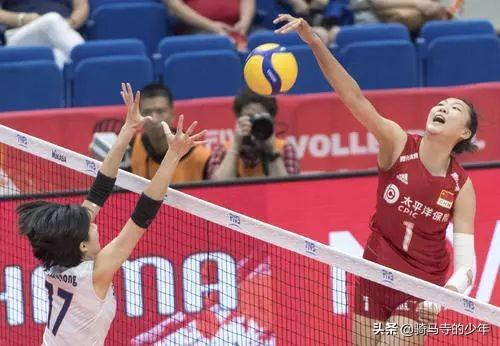 中国右翼
:中国女排如何解决右翼进攻薄弱的问题？