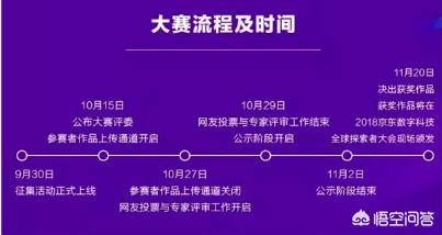 slogan设计
:京东金融120万换一句话和一张图，如果你参赛你会如何设计？为什么？
