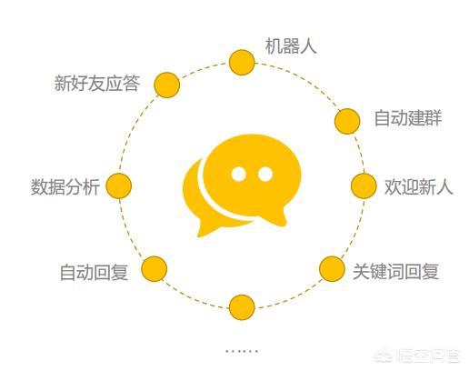 爆汁裂变
:培训机构如何成功地利用微信裂变引流进行招生？