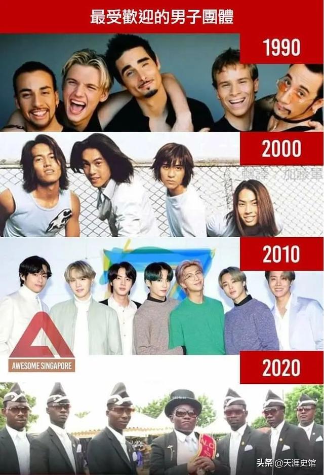 网络梗大全
:2020年有哪些网络新梗？