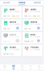 app方案
:APP机房监控软件应用解决方案你是怎么样的？