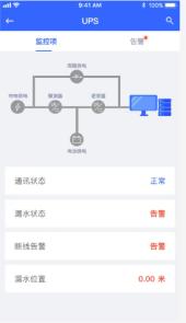 app方案
:APP机房监控软件应用解决方案你是怎么样的？