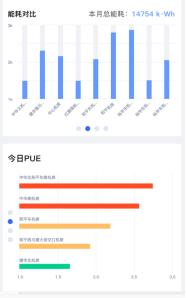 app方案
:APP机房监控软件应用解决方案你是怎么样的？
