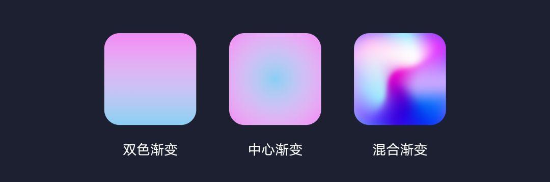 色彩渐变
:ppt渐变色怎么做？