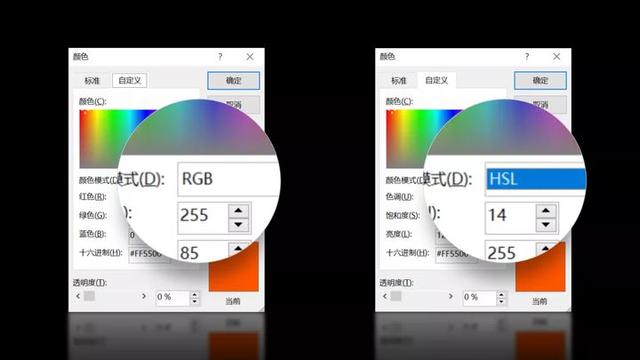 色彩渐变
:ppt渐变色怎么做？