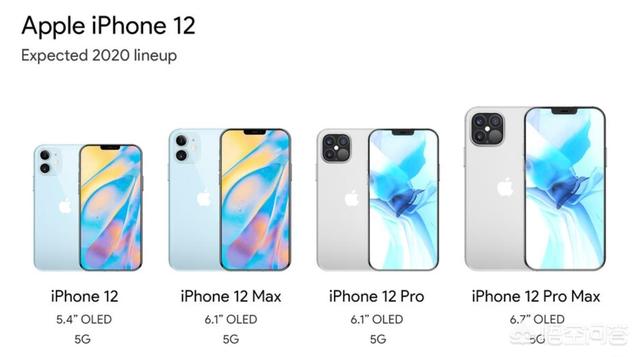 海军蓝是什么颜色
:iPhone12系列会不会出海军蓝颜色？