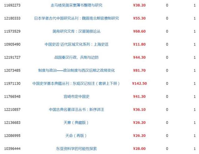 买书到哪个网站
:哪里买书比较物美价廉？