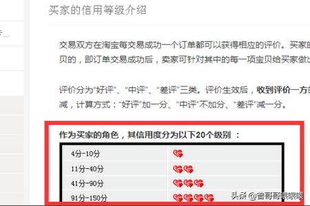 淘宝信誉平台
:淘宝信誉查询_淘宝信用等级怎么查询？